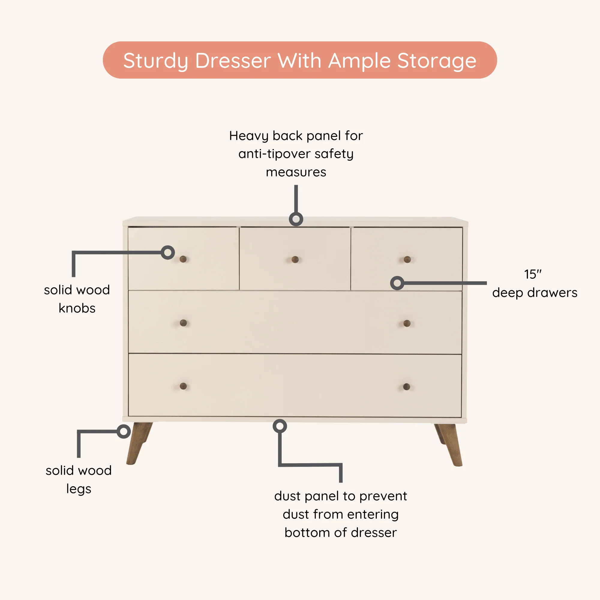 Austin 5-Drawer Nursery Dresser - Image 37