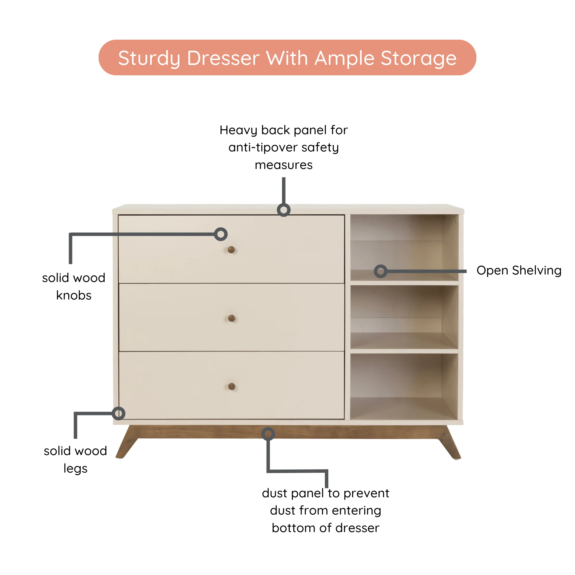 Central Park 3-Drawer, Two Shelf Nursery Dresser + Free Storage Baskets - Image 5