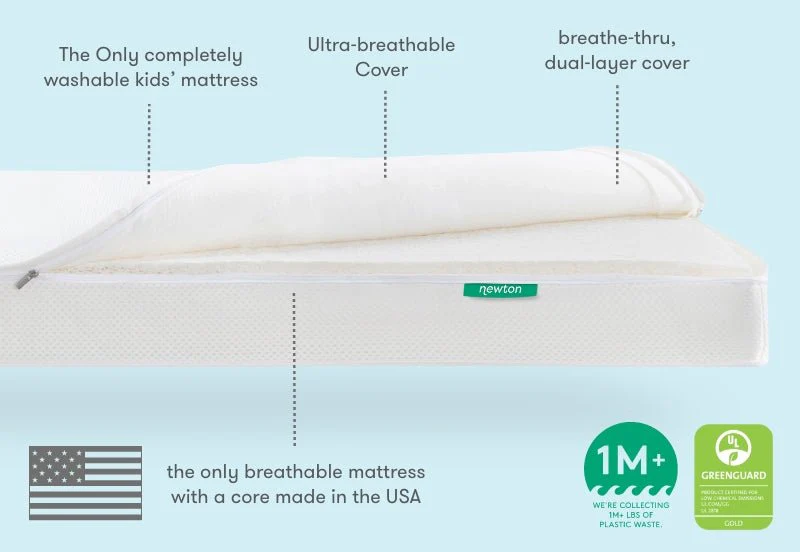 Newton Kids' Twin Mattress | Final Sale - Image 6