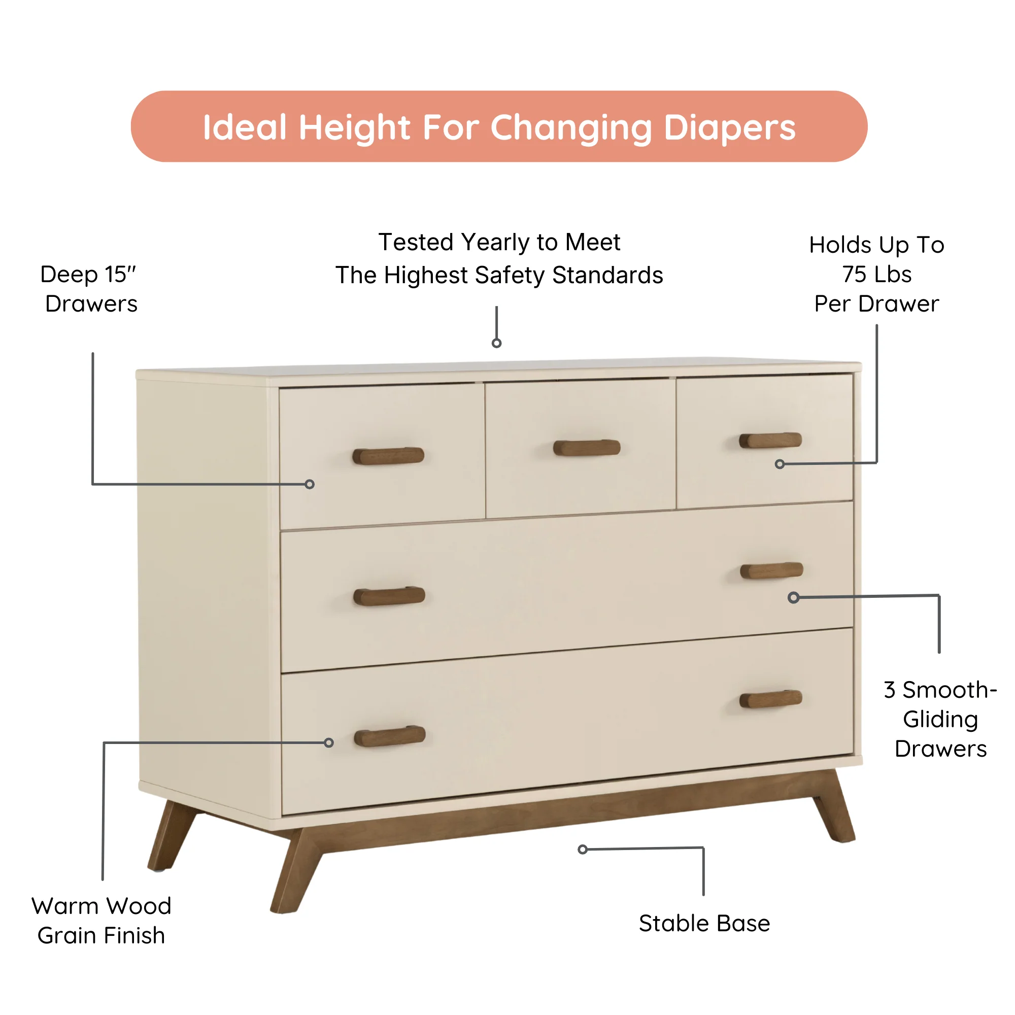 Soho 5-Drawer Nursery Dresser - Image 29