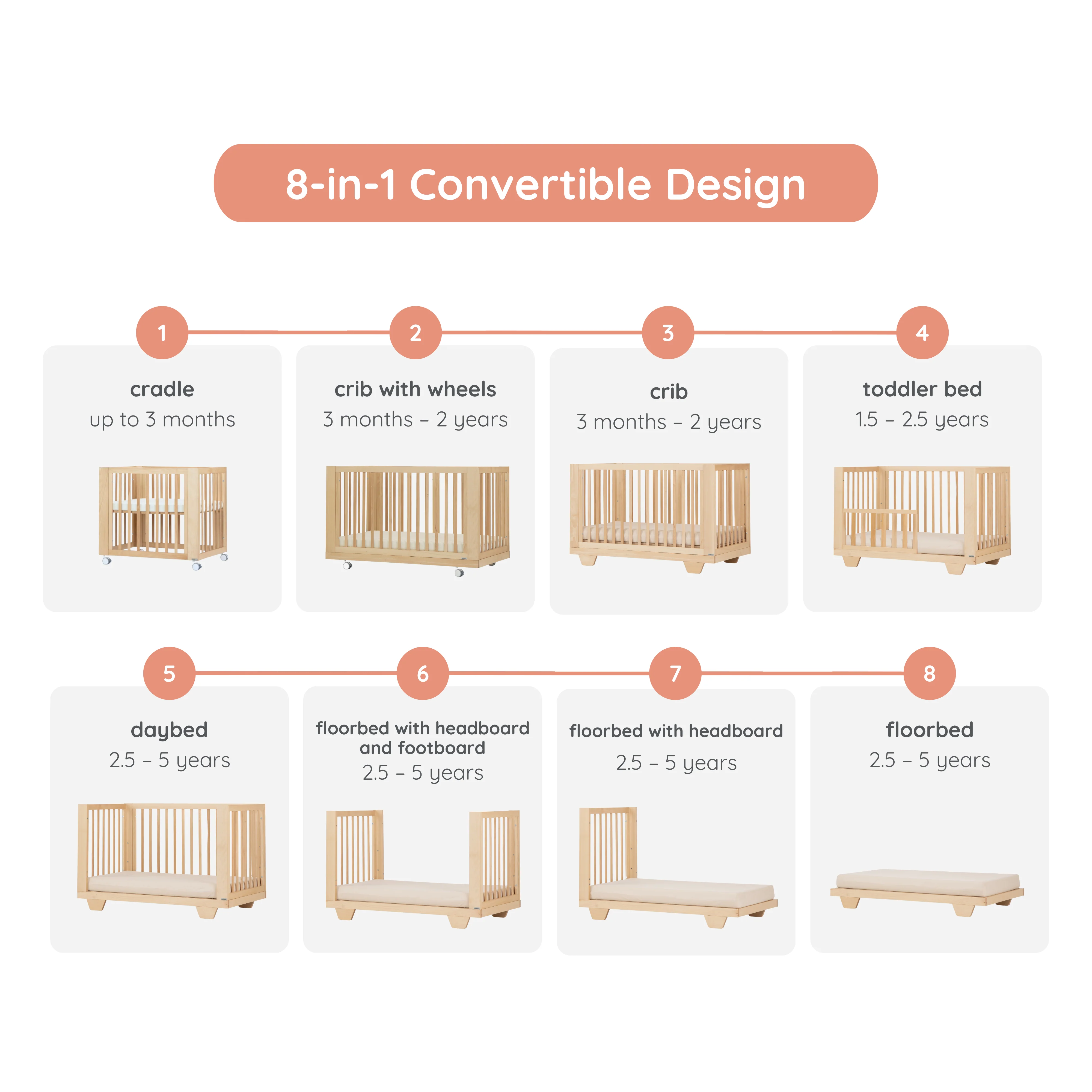 Spirit 8-in-1 Convertible Crib - Image 4